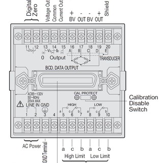 WGA-650B Dimensionen